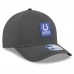 Бейсболка Indianapolis Colts New Era Charcoal 2025 Sideline Cold Weather 9FORTY M-Crown