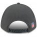 Бейсболка Indianapolis Colts New Era Charcoal 2025 Sideline Cold Weather 9FORTY M-Crown