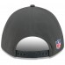 Бейсболка Seattle Seahawks New Era Charcoal 2025 Sideline Cold Weather 9FORTY M-Crown