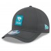 Бейсболка Jacksonville Jaguars New Era Charcoal 2025 Sideline Cold Weather 9FORTY M-Crown