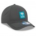 Бейсболка Jacksonville Jaguars New Era Charcoal 2025 Sideline Cold Weather 9FORTY M-Crown