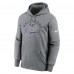 Толстовка Baltimore Ravens Nike Heather Gray Performance Fleece