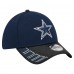 Бейсболка Dallas Cowboys New Era Navy/Black Visor Hit 39THIRTY