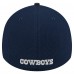 Бейсболка Dallas Cowboys New Era Navy/Black Visor Hit 39THIRTY