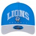 Бейсболка Detroit Lions New Era Blue Throwback Arch COOLERA 9FORTY A-Frame