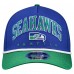 Бейсболка Seattle Seahawks New Era Royal Throwback Arch COOLERA 9FORTY A-Frame M-Crown
