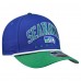 Бейсболка Seattle Seahawks New Era Royal Throwback Arch COOLERA 9FORTY A-Frame M-Crown