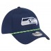 Бейсболка Seattle Seahawks New Era College Navy Perforated 39THIRTY