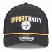 Бейсболка Pittsburgh Steelers New Era Black 2025 Inspire Change 9FORTY M-Crown