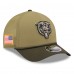 Бейсболка Chicago Bears New Era Green 2025 Salute to Service 9FORTY A-Frame M-Crown Бейсболка Chicago Bears New Era Green 2025 Salute to Service 9FORTY A-Frame M-Crown