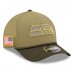 Бейсболка Seattle Seahawks New Era Green 2025 Salute to Service 9FORTY A-Frame M-Crown Бейсболка Seattle Seahawks New Era Green 2025 Salute to Service 9FORTY A-Frame M-Crown
