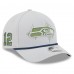 Бейсболка Seattle Seahawks New Era Wolf Gray 2025 Rivalries Collection Sideline A-Frame 9FORTY Бейсболка Seattle Seahawks New Era Wolf Gray 2025 Rivalries Collection Sideline A-Frame 9FORTY