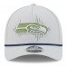 Бейсболка Seattle Seahawks New Era Wolf Gray 2025 Rivalries Collection Sideline A-Frame 9FORTY
