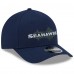 Бейсболка Seattle Seahawks New Era College Navy 2025 Rivalries Collection Team 9FORTY M-Crown