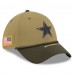 Бейсболка Dallas Cowboys New Era Green 2025 Salute to Service 39THIRTY