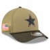 Бейсболка Dallas Cowboys New Era Green 2025 Salute to Service 9FORTY A-Frame M-Crown