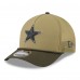 Бейсболка Dallas Cowboys New Era Green 2025 Salute to Service 9FORTY A-Frame M-Crown