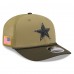Бейсболка Dallas Cowboys New Era Green 2025 Salute to Service 9SEVENTY