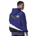 Куртка Baltimore Ravens G-III Sports by Carl Banks Purple/Charcoal Dual Threat Reversable Full-Zip Hooded