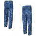 Seattle Seahawks Concepts Sport College Navy Mosaic All Over Print Pants