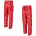 Kansas City Chiefs Concepts Sport Red Mosaic All Over Print Pants