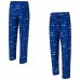 Seattle Seahawks Concepts Sport Royal Retro Mosaic Allover Print Knit Pants