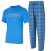Футболка Detroit Lions Concepts Sport Blue/Silver Avondale & Flannel Pants Set Футболка Detroit Lions Concepts Sport Blue/Silver Avondale & Flannel Pants Set