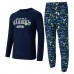 Seattle Seahawks Concepts Sport Navy Chestnut Long Sleeve Top & Pants Set