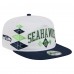 Бейсболка Seattle Seahawks New Era White Argyle 19TWENTY Бейсболка Seattle Seahawks New Era White Argyle 19TWENTY