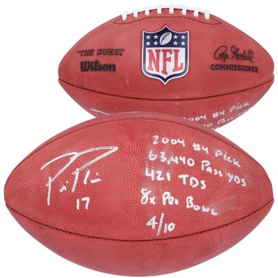 Philip Rivers Los Angeles Chargers Autographed Fanatics Authentic Wilson Duke Full Color Football with Multiple Inscriptions - Limited Edition of 10