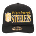 Бейсболка Pittsburgh Steelers New Era Black Throwback Foam 19TWENTY
