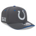 Бейсболка Indianapolis Colts New Era 2026 Rivalries Collection 9SEVENTY - Anthracite