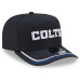 Бейсболка Indianapolis Colts New Era 2026 Rivalries Collection Fan Pack A-Frame 9FIFTY - Charcoal