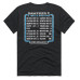 Футболка Unisex Carolina Panthers Homage Charcoal 2026 NFL Schedule Queen Tri-Blend