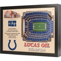 Indianapolis Colts 25.5 x 19.5 Lucas Oil Stadium Stadium Views Wall Art