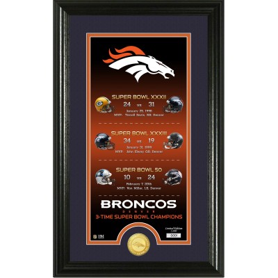Denver Broncos Highland Mint Legacy 14 x 21 Photomint