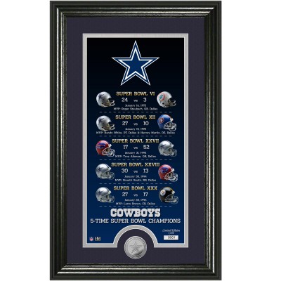 Dallas Cowboys Highland Mint Legacy 14 x 21 Photomint