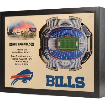 Buffalo Bills 25.5 x 19.5 New Era Field Stadium Views Wall Art