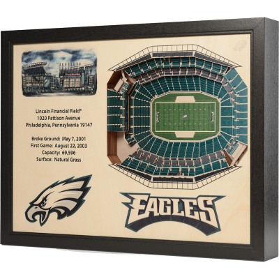 Philadelphia Eagles Lincoln Financial Field 25.5 x 19.5 Stadium Views Wall Art