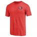 Футболка San Francisco 49ers Primary Logo Left Chest Distressed Tri-Blend - Heathered Scarlet