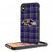 Baltimore Ravens iPhone Rugged Plaid Design Case