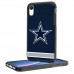 Dallas Cowboys iPhone Rugged Stripe Design Case