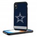 Dallas Cowboys iPhone Rugged Stripe Design Case