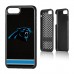 Carolina Panthers iPhone Rugged Stripe Design Case