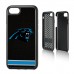 Carolina Panthers iPhone Rugged Stripe Design Case