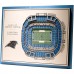 Carolina Panthers 17 x 13 5-Layer StadiumViews 3D Wall Art