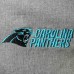 Куртка на молнии Carolina Panthers Dunbrooke Circle Zephyr Softshell - Black