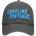 Бейсболка Carolina Panthers Clean Up Script - Charcoal