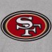 Куртка на кнопках San Francisco 49ers JH Design Reversible Fleece - Gray/Black