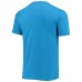 Домашние футболка и шорты Carolina Panthers Concepts Sport Meter - Charcoal/Blue